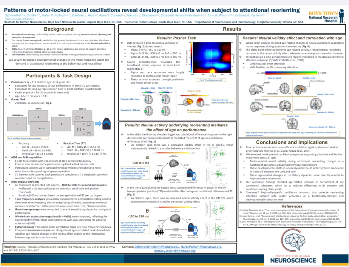 oghtej's tweet image. Good morning #Flux2023 ☀️ Come chat about a project that used #MEG to investigate the development of flexible attention and corresponding motor  processes B) 
5:30pm! 2-A-2!