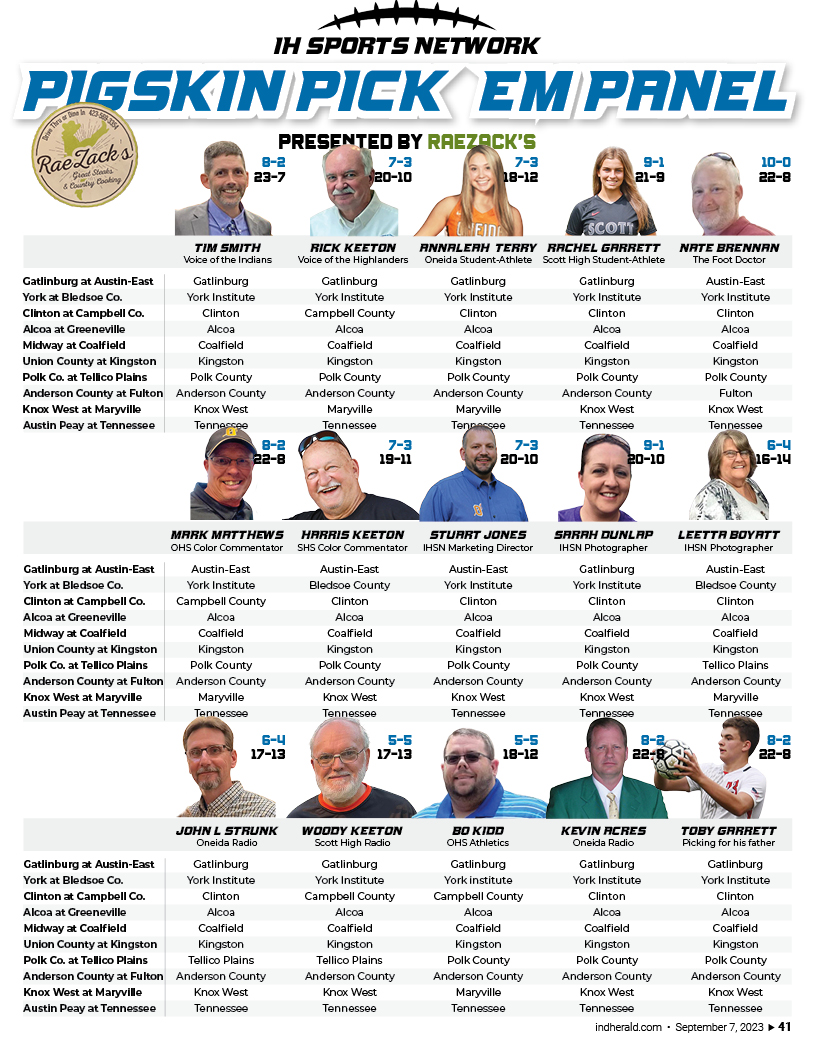 IHVarsity's tweet photo. Here's how our #PigskinPIckemPanel sees tonight's games turning out. We'll follow the progress of many of these games on the Helenwood Foods Scoreboard during tonight's broadcasts. https://t.co/TwOBn3paML