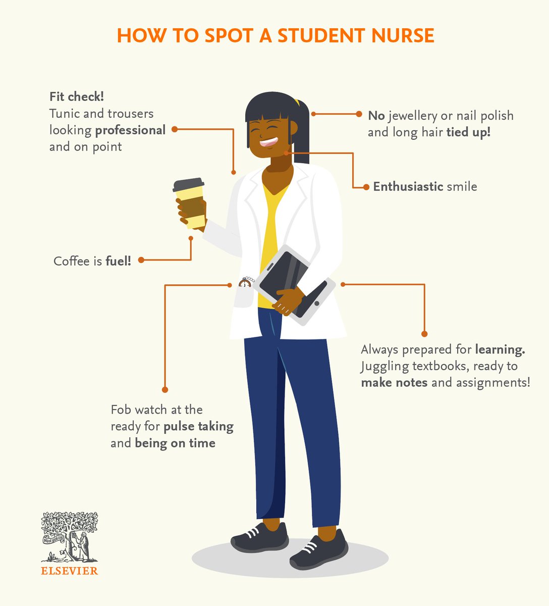 How to spot a student nurse? 🤔 

Here are some telltale signs to help you spot a nurse in the making! 👨‍⚕️👩‍⚕️ 

How else can you recognise a student nurse? 🩺 

#nurse #nurselife #studentnurse