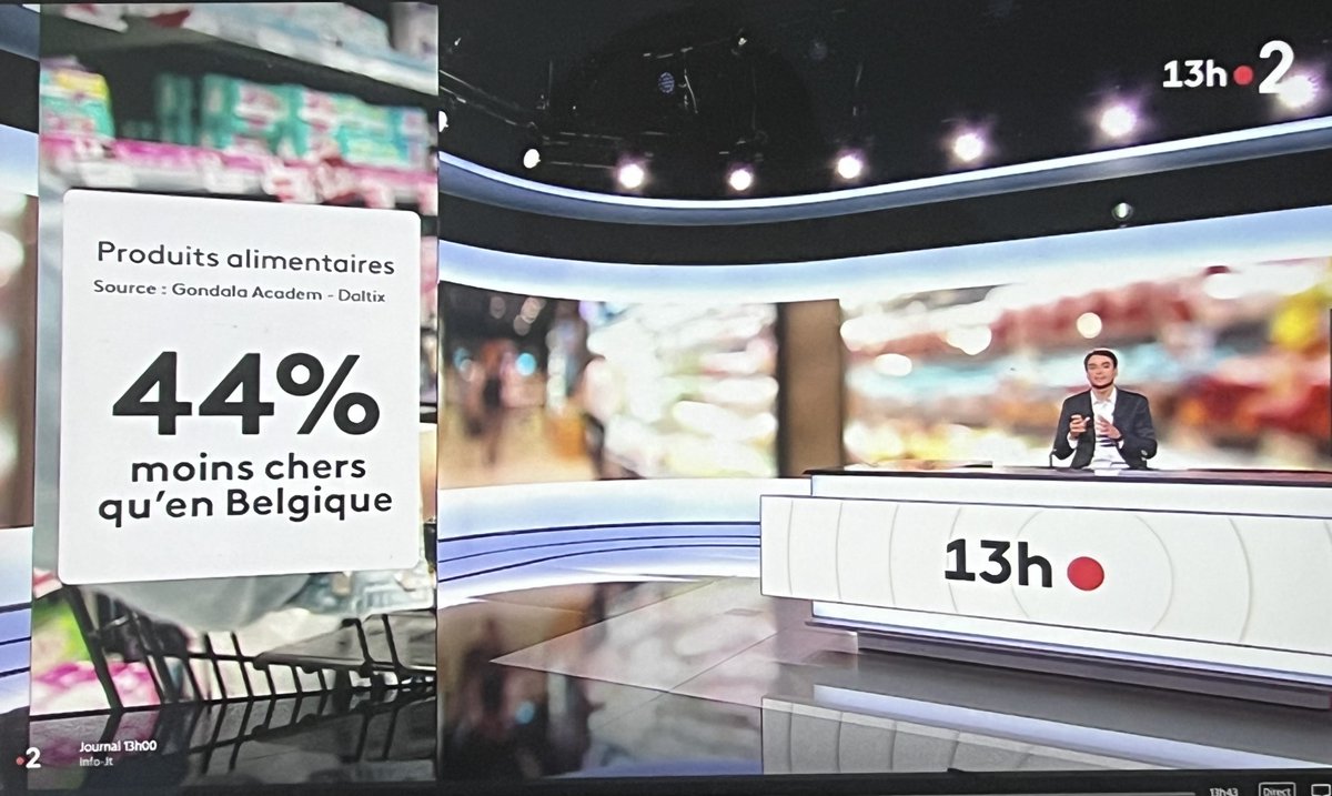 LE JT DE FRANCE 2 HACKÉ ? - Une séquence improbable a été diffusée ce jour dans le JT de 13 heures de France 2. Le présentateur dit : "Aujourd'hui, on vous parle de ces belges qui sont de plus en plus nombreux à faire leurs courses en France. En moyenne, les prix chez nous sont