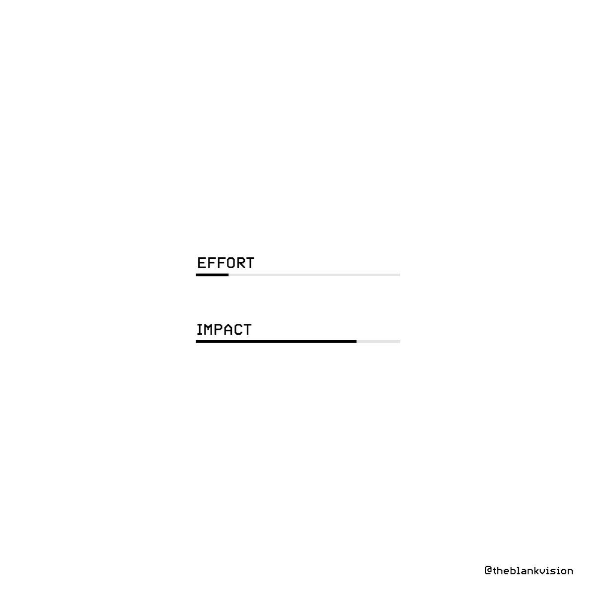 theblankvision's tweet photo. Do it.

Find what than give you or your team the less effort to provide the biggest impact.. For everyday tasks, work projects, etc.. find the best balance to get best outcomes. Time is money.

#Minimalist #LessIsMore
#Simplicity #Minimalism
#MinimalistLife #blank https://t.co/y8kCGUacd3