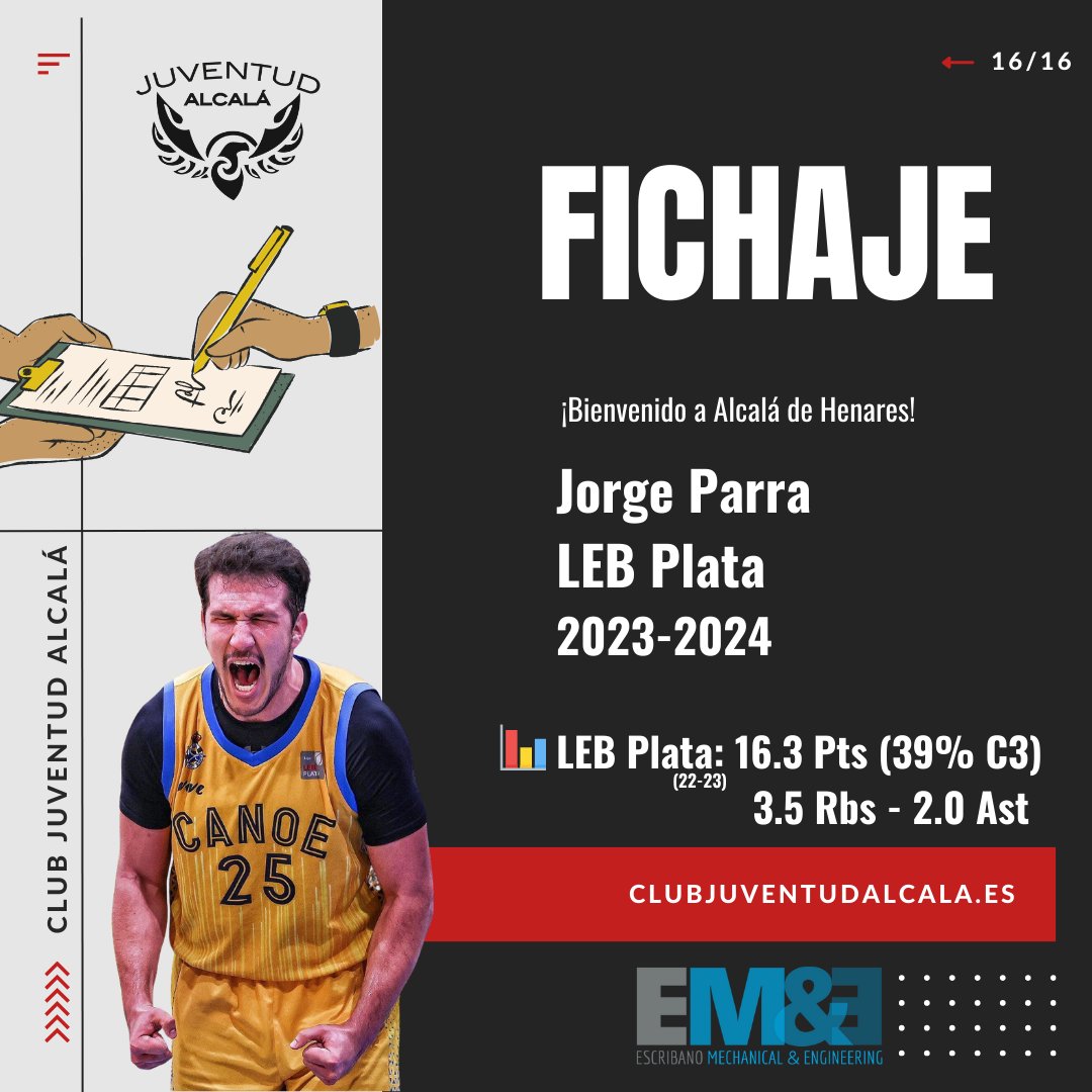 Club Juventud Alcalá (@cjuventudalcala) on Twitter photo 🥁 𝙍𝙚𝙙𝙤𝙗𝙡𝙖𝙣𝙩𝙚𝙨 (...)
<a href="/cjuventudalcala/">Club Juventud Alcalá</a> cierra su plantilla con <a href="/parrajorge25/">Jorge Parra Báez</a> 🔐
🔍 <a href="/NachoRodri1970/">Nacho Rodríguez</a>: "Puntos en sus manos, con un gran físico y que complementa a la perfección nuestro juego exterior".
Conoce más en la web: 🖥️
clubjuventudalcala.es/es/news/jorge-…
#CiudadHistorica 🥁 𝙍𝙚𝙙𝙤𝙗𝙡𝙖𝙣𝙩𝙚𝙨 (...)
<a href="/cjuventudalcala/">Club Juventud Alcalá</a> cierra su plantilla con <a href="/parrajorge25/">Jorge Parra Báez</a> 🔐
🔍 <a href="/NachoRodri1970/">Nacho Rodríguez</a>: "Puntos en sus manos, con un gran físico y que complementa a la perfección nuestro juego exterior".
Conoce más en la web: 🖥️
clubjuventudalcala.es/es/news/jorge-…
#CiudadHistorica