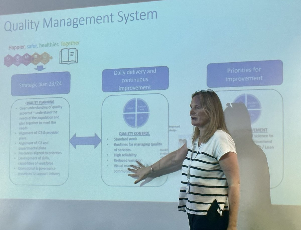 Sara Courtney π (@saracourtney3) on Twitter photo <a href="/HIOW_ICS/">NHS Hampshire and Isle of Wight</a> Quality Team away day today πππ great to have so many of us in the room to develop Quality Planning for winter, PSIRF transition, NHS impact, Finance and Quality, Quality Metrics and making our pledges for #hiowqiweek πππππ <a href="/HIOW_CNO/">Nicky Lucey (She/Her)</a> <a href="/MaggieMacIsaac1/">Maggie MacIsaac</a> <a href="/HIOW_ICS/">NHS Hampshire and Isle of Wight</a> Quality Team away day today πππ great to have so many of us in the room to develop Quality Planning for winter, PSIRF transition, NHS impact, Finance and Quality, Quality Metrics and making our pledges for #hiowqiweek πππππ <a href="/HIOW_CNO/">Nicky Lucey (She/Her)</a> <a href="/MaggieMacIsaac1/">Maggie MacIsaac</a>