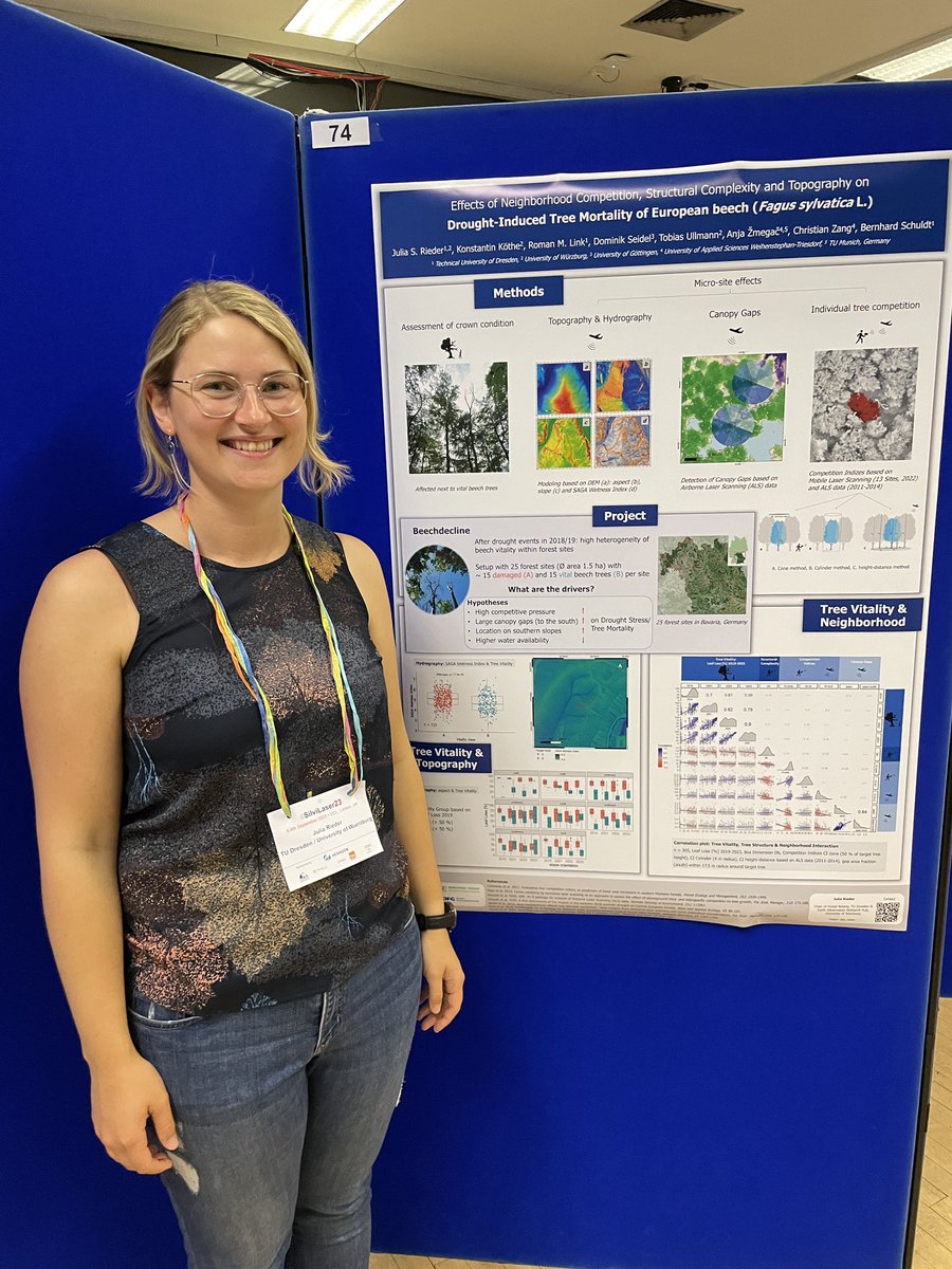 Julia Rieder tweet media