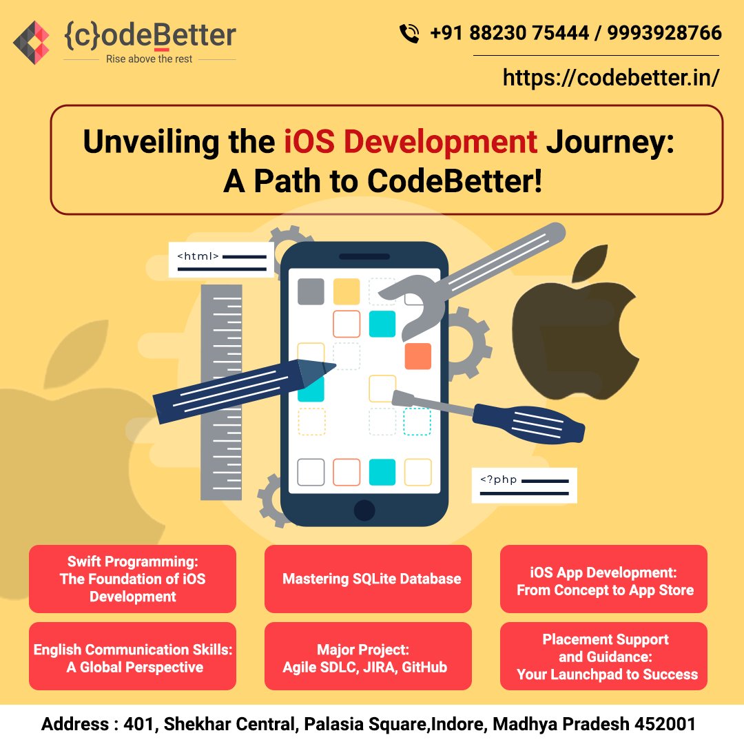 codebetterindia's tweet image. Unveiling the iOS Development Journey: A Path to #CodeBetter!
Read @ buff.ly/44KAWBm
#ITjobplacement #iOSAppDevelopmentcourse #ReactJS #Python #Django #Testing #iphoneappdevelopment #InternshipInIndore #iosappdevlopment #iosapp #iosapplication #itcompanies
