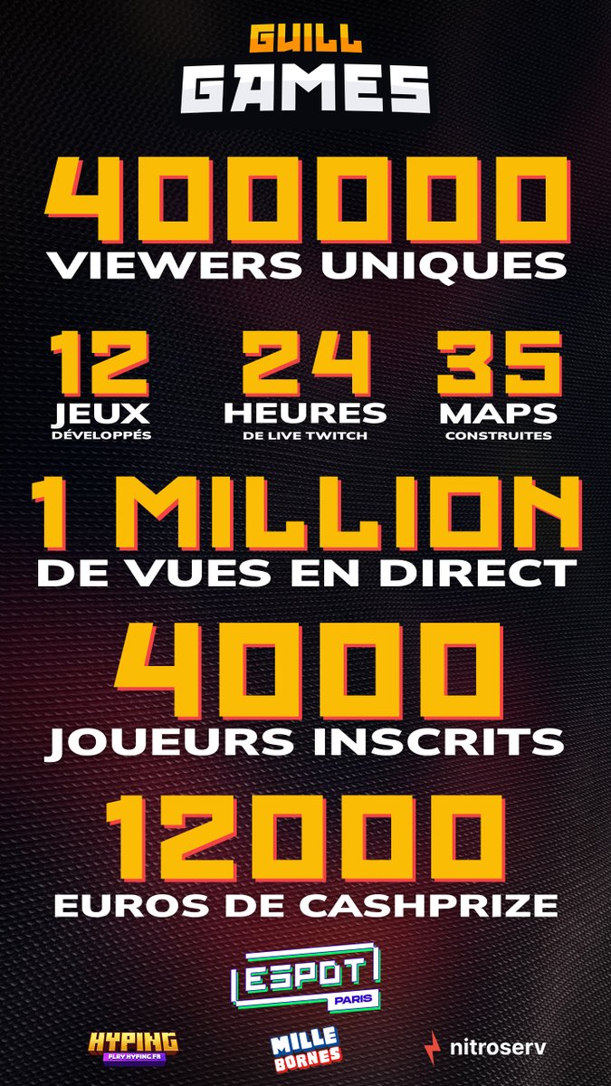 Guill Games Showmatch ➡️ 1 Nov @ParisGamesWeek tweet media