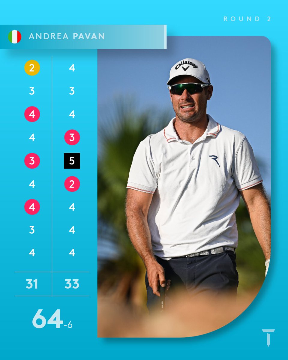 Andrea Pavan makes a move ✍️

#ChallengedeEspana | <a href="/AndreaPavan89/">Andrea Pavan</a>