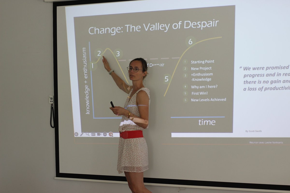 Today was the fifth module of the Belgian Olympic Academy in Louvain-la-Neuve. We spoke about change management, human ressources, fiscality and law.

Thank you to our quality speakers for sharing your knowledge and experience to our participants 🤝