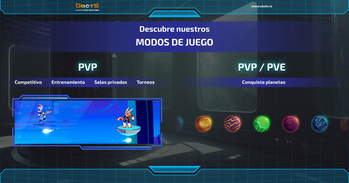 ⚠️En #Obots sólo hay una regla: luchar hasta el final y hacerte con todas las recompensas⚠️

➡️Tenemos diferentes modos de juego para hacer tu experiencia de juego mucho más única.

Desde luchas 1vs1 hasta #torneos semanales😍

👉Empieza tu experiencia: bit.ly/45GWIaJ