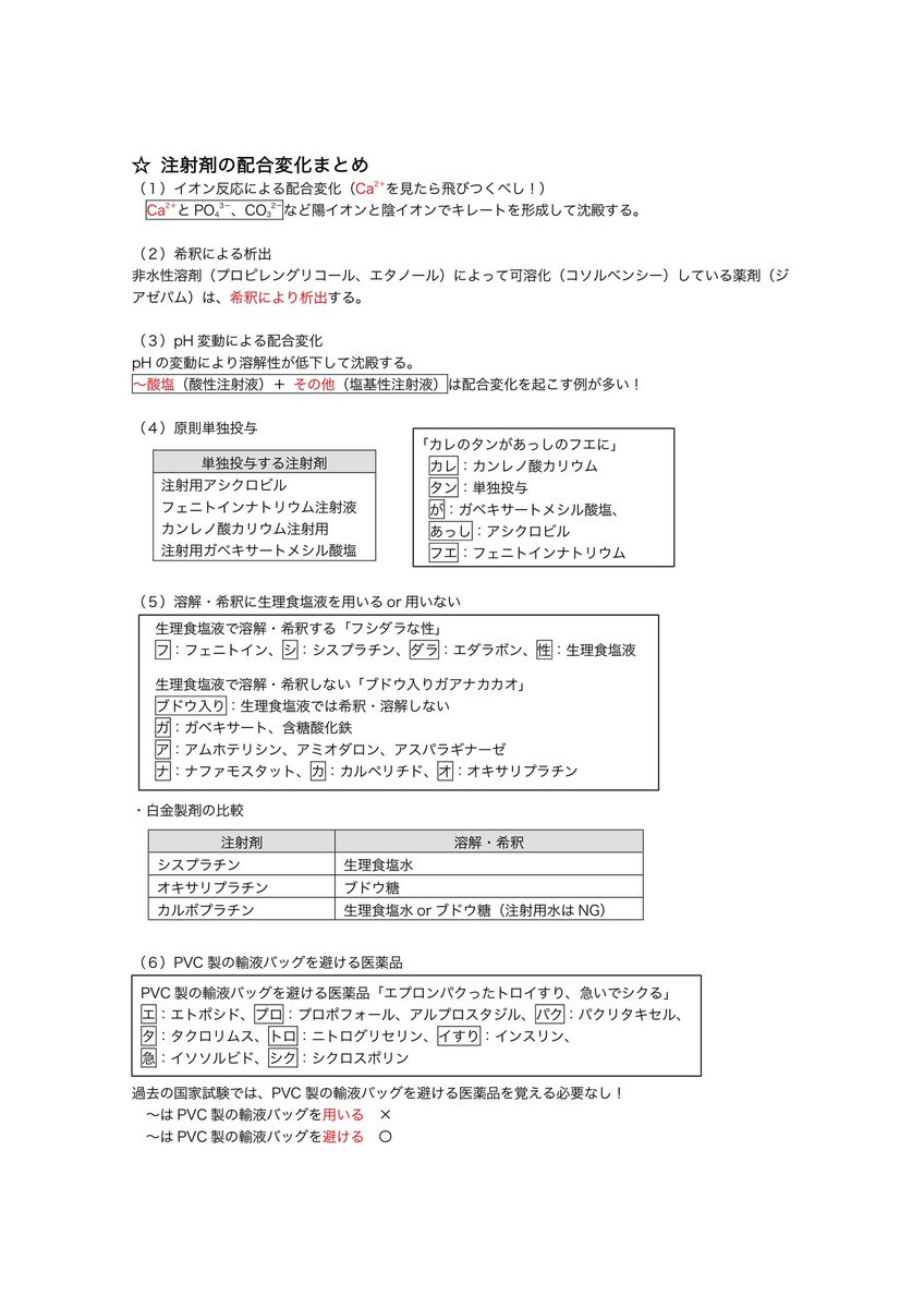 xyzppmさん専用 xyzppm様専用 国家試験問題 弱点克服問題集 薬ゼミ 109