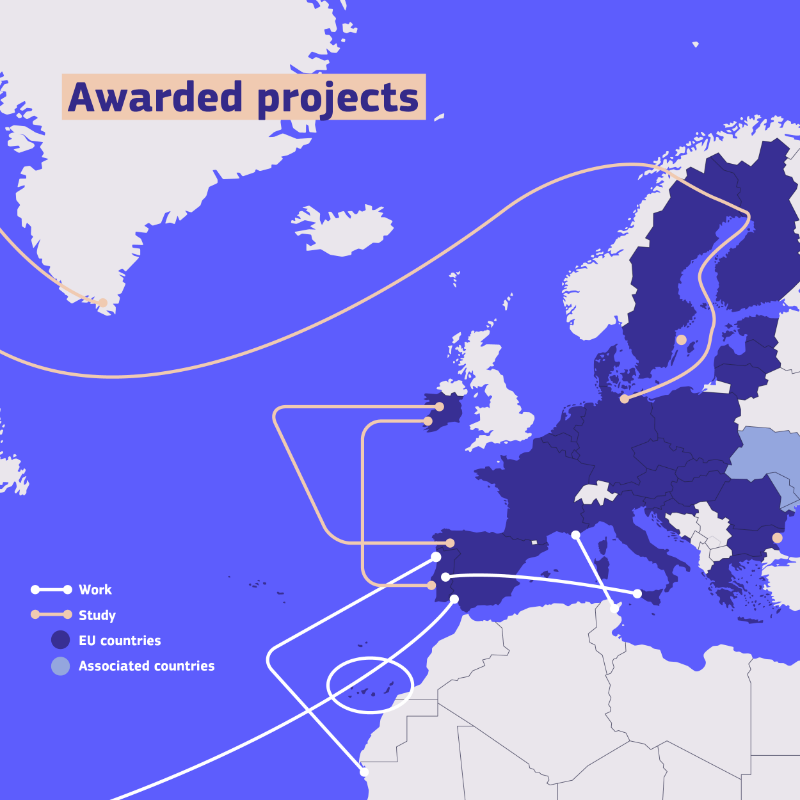 EU_HaDEA's tweet photo. How is #HaDEA contributing to the implementation of State of the Union initiatives? 🇪🇺

✅Global Gateway
#HaDEA manages 1⃣3⃣ projects in the field of backbone networks, providing 💸€89.1 m of #EUFunding under #CEFDigital 🌊

Read our latest article to learn more! ⤵️

#SOTEU