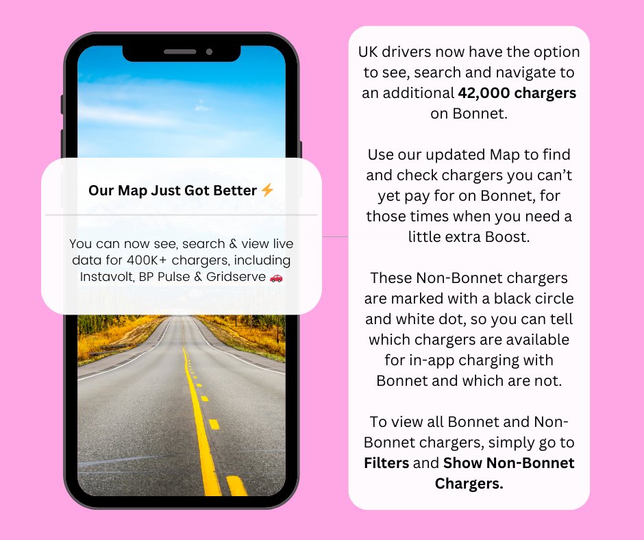 Another requested feature brought to life ⚡️ UK drivers can now see, search and navigate to more than 400,000 chargers on Bonnet! View 24/7 live availability and data for every charge point on Bonnet, so there’s no more leaving charging to chance 🔋⚡️