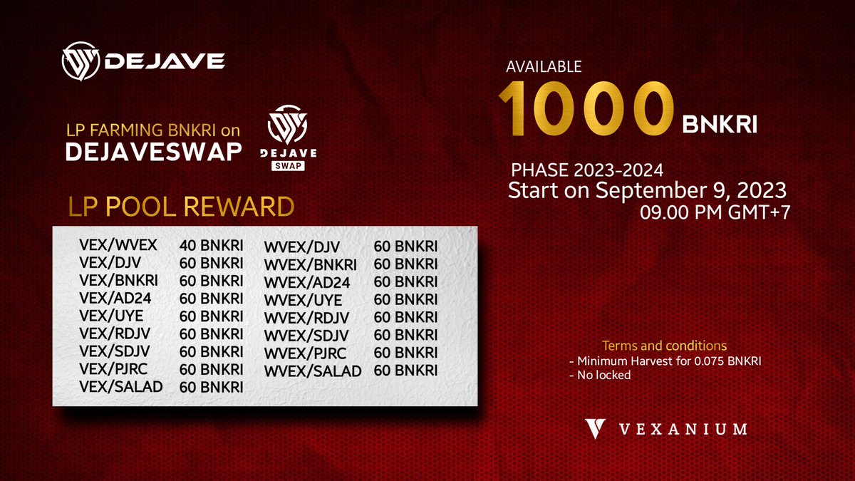 DejaveNews's tweet photo. Prepare 🔥
Build your Liquidity Pair Now
First, Fast, Grow Together with Dejave
Get your 1,000 BNKRI as a pool Reward 🤑
Start on September 9, 2023
09.00 PM GMT+7
#dejave #vexanium #ad24 #ad24swap #dejavevexanium https://t.co/1MLHhFkUBt