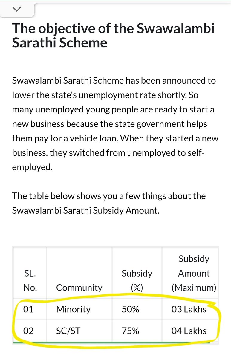 zoo_bear's tweet photo. Union Minister @Rajeev_GoI and BJP MP @Tejasvi_Surya are misleading their followers by communalising the welfare schemes. This is ‘Swawalambi Sarathi Scheme’. A similar scheme was available under Karnataka BJP govt too. But both the BJP MPs don't want you to know! 

Pic : 2 & 3 
Unemployed youth from SC/ST, Minority (Muslims, Christians, Jains, Parsi, Buddhists) are qualified for this ‘Swawalambi Sarathi Scheme’.
• SC/ST can get 75% or a max subsidy amount upto 4 lakhs. 
• Minorities are eligible for 50% or a max subsidy amount upto 3 lakhs. 

Pic 4 : 
There was a similar scheme under BJP govt. Here are a few old tweets by Department of Minority  @DOMGOK,  "Each beneficiary will receive a 33% subsidy on vehicle value, up to a max of Rs. 2.5L under this scheme for purchasing auto rickshaw/taxi/goods vehicle" 
 
Hello @PIBFactCheck Will you call out these Ministers for misleading  and communalising the Karnataka Welfare schemes by implying that it is benefitting only Muslims ('religion targeted scheme'). 
Will News Channels and News Agency report on this Fake News by BJP MPs.