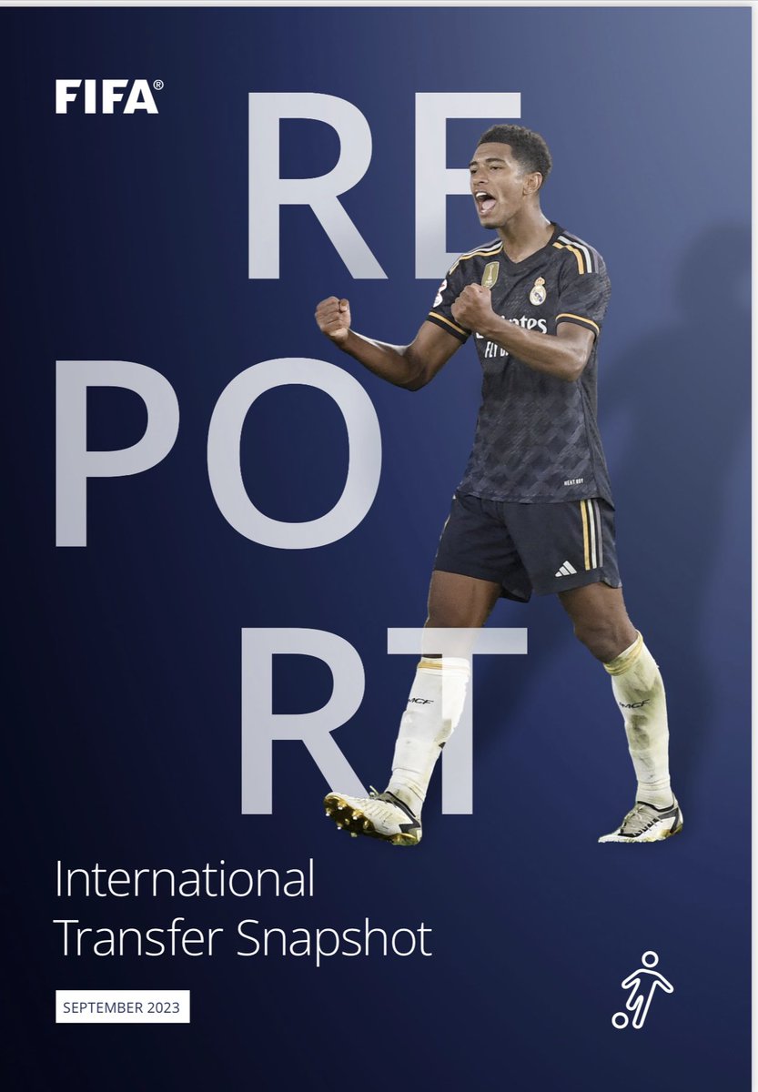 GarciaSilvero's tweet photo. FIFA International Transfer Snapshot (1 Jun – 1 Sept 23) is out.

✅ An analysis of the player transfer activity during the 23 mid-year transfer window.

📉 The report reveals a number of all-time high figures in both men’s and women’s ⚽️.

+ info 👇

https://t.co/ViOI5PrfHm https://t.co/WweAu6td15