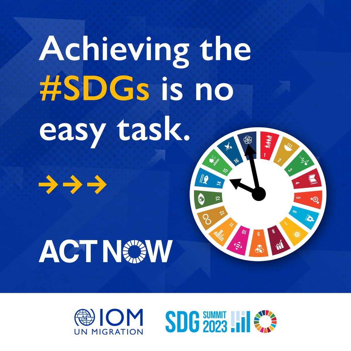 The SDGs will not be achieved without people on the move.