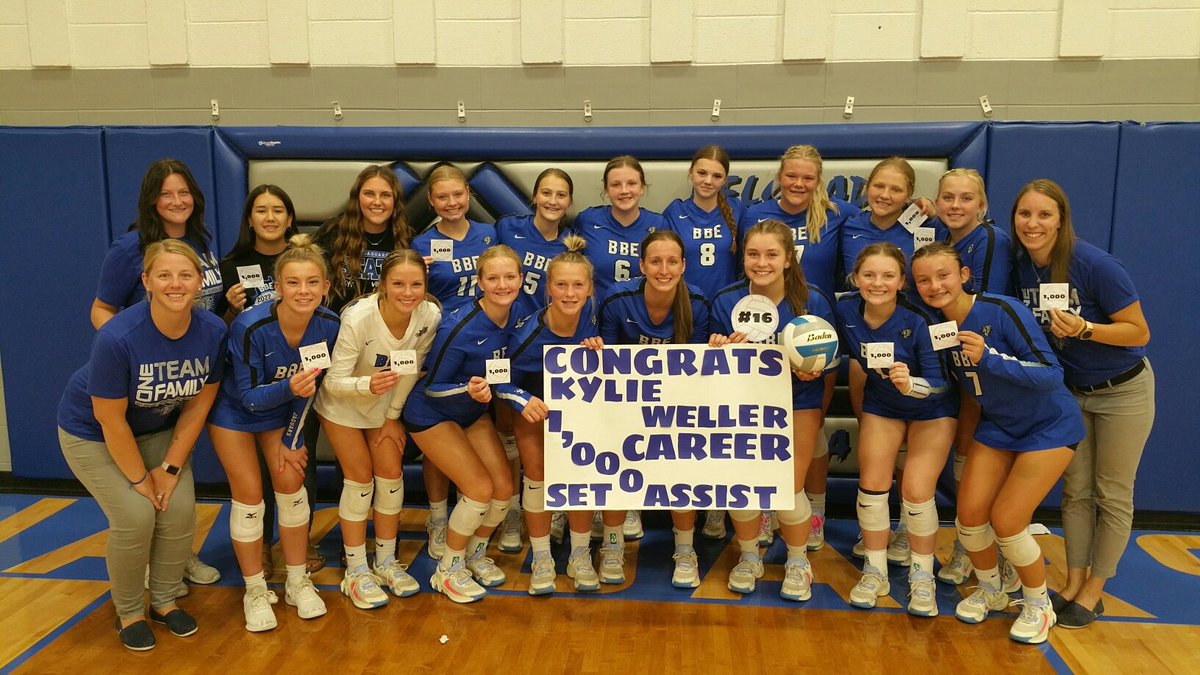 BBE VOLLEYBALL (@bbevolleyball) on Twitter photo Last night Kylie Weller earned her 1,000th career set assists in a 3-0 win over Holdingford! Her hard work and dedication to Jaguar volleyball has paid off. Congrats, Kylie! <a href="/BBEschools/">BBE Public Schools</a> Last night Kylie Weller earned her 1,000th career set assists in a 3-0 win over Holdingford! Her hard work and dedication to Jaguar volleyball has paid off. Congrats, Kylie! <a href="/BBEschools/">BBE Public Schools</a>