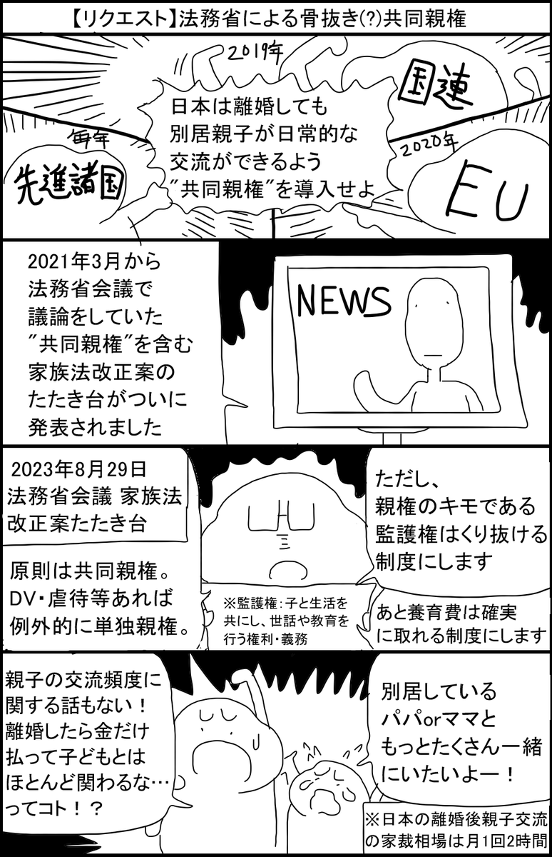 【リクエスト】法務省による骨抜き(?)共同親権