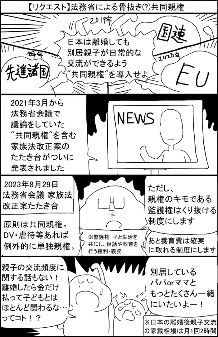 【リクエスト】法務省による骨抜き(?)共同親権