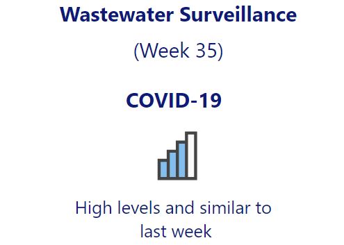 Ottawa Public Health tweet media