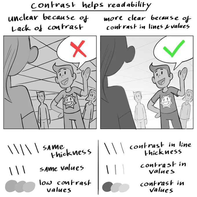 Use line weight and values to grab attention 