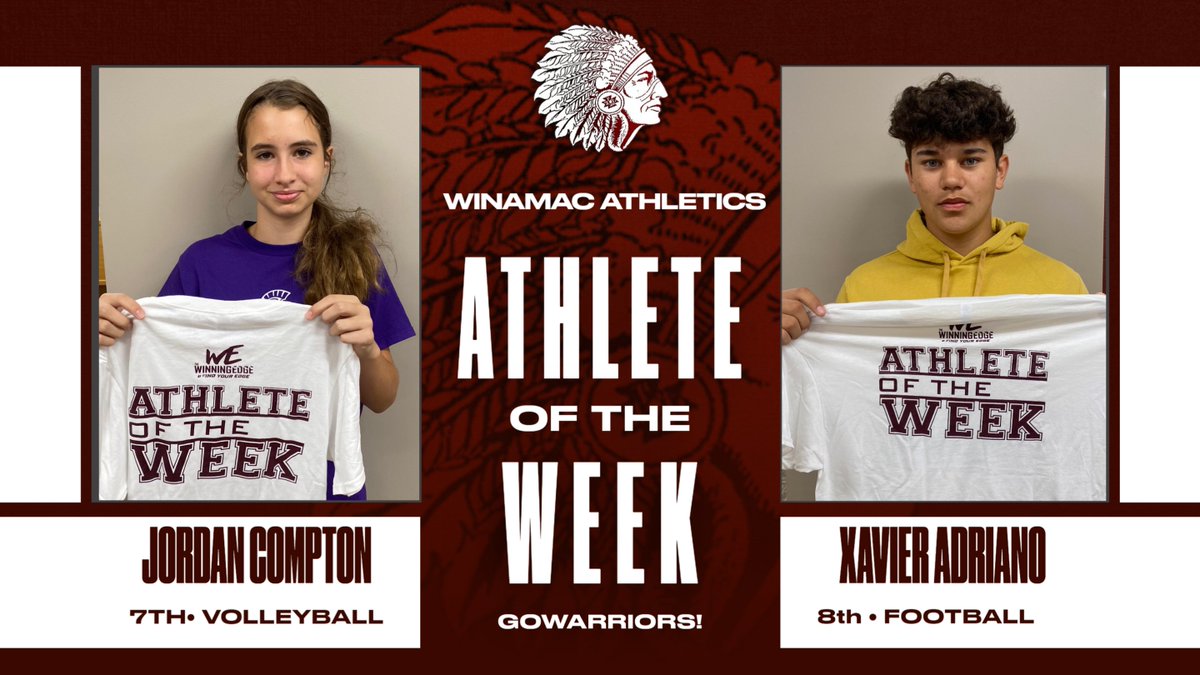 Winamac_AD's tweet photo. Winamac Athletics Athlete of the Week 

JORDAN COMPTON &amp; XAVIER ADRIANO

Jordan served a perfect 1st set last night, 25-0 against Argos to help the 7th grade get the W!

Xavier threw for 2 TD's and ran for 105yds in the 7/8 W against NW!

Congrats Jordan and Xavier!!! https://t.co/G4b85m9dqc