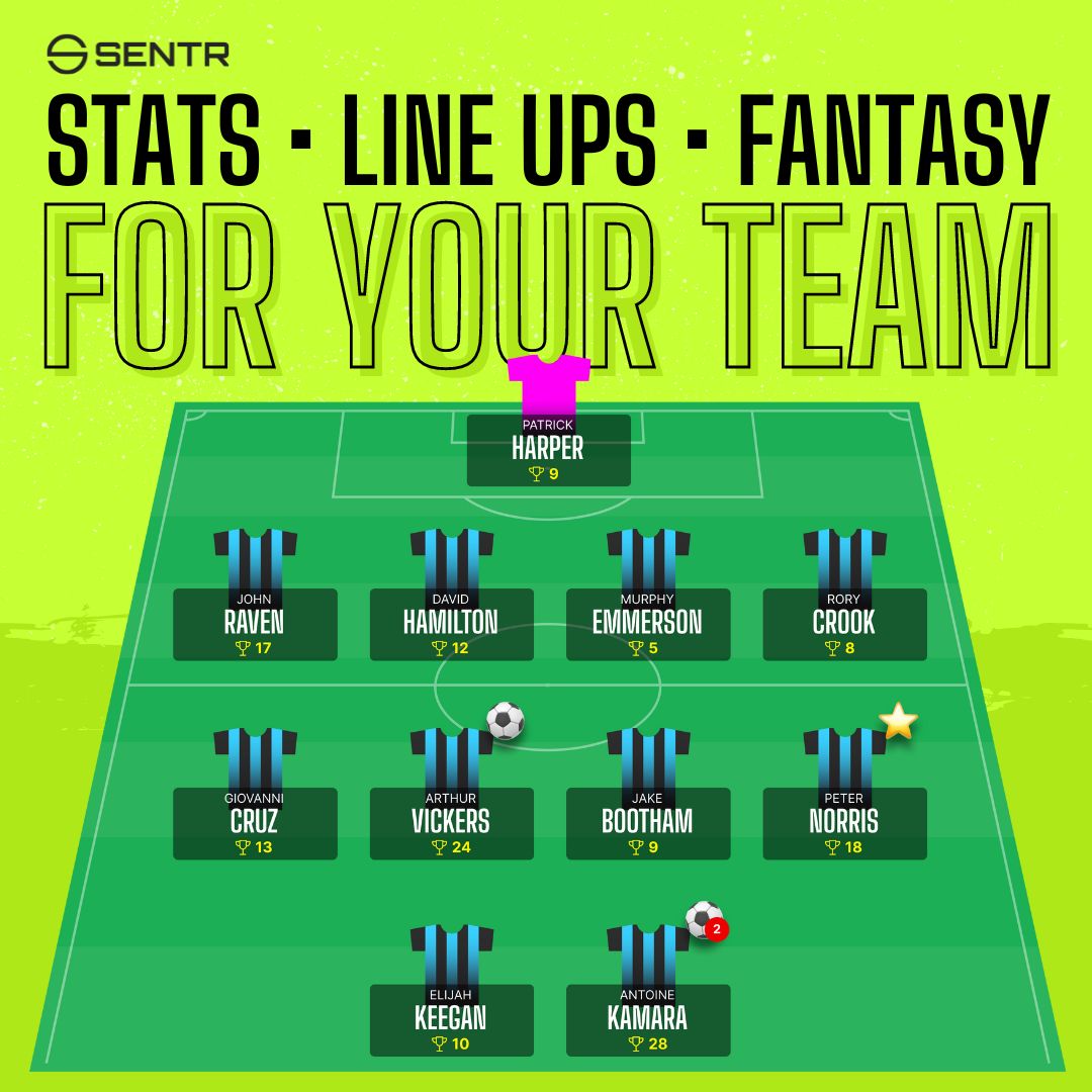 lpoolfl's tweet photo. This weekend's opening day fixtures are sponsored by @SentrFootball
Team & player stats📊, fantasy points🏆 & lineups👥 for your football team
Record your 23/24 season, from the near misses to the last-minute winners
Sign up for free at https://t.co/EgAlYhUfYt
#LOBAL #SentrIt https://t.co/1ZtitlBlRV