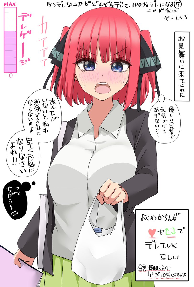 いいねやRTで反応される程どんどんデレていく二乃⑦  
#五等分の花嫁 #中野二乃 