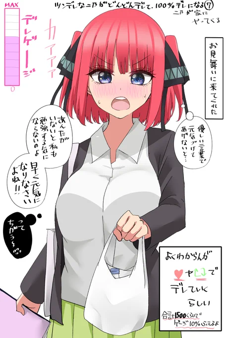 いいねやRTで反応される程どんどんデレていく二乃⑦  #五等分の花嫁 #中野二乃 