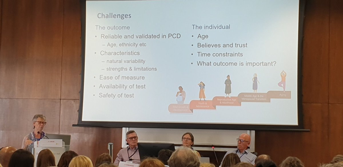 _Claire_Jackson's tweet photo. Prof @JaneSLucas1 discussing challenges of monitoring people with #pcd Need to consider standardisation of protocols, repeatability, usability and variability (even in stable patients). #beatpcd https://t.co/kFUhKDs0Q7