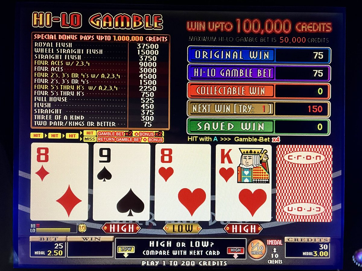 PokerSintra's tweet image. 配当確認資料用🃏WRJBはさらに配当落ちて撮影可状態=最終版か⁉️→WRはkickerで配当変えてくれないまま→Triple Doubleはigtに使われているから逆にしたのかな⁉️→Hi-Lo gambleもKB #VideoPoker #cron #メダルゲーム