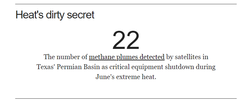 natalieben's tweet photo. From @Bloomberg - #FossilFuels dirty secret - #FugitiveMethane https://t.co/CY4eAVz3vR