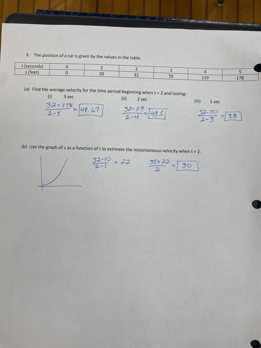 schwartzhmhs's tweet photo. Calc tangent velo https://t.co/MlcxFAOOdq