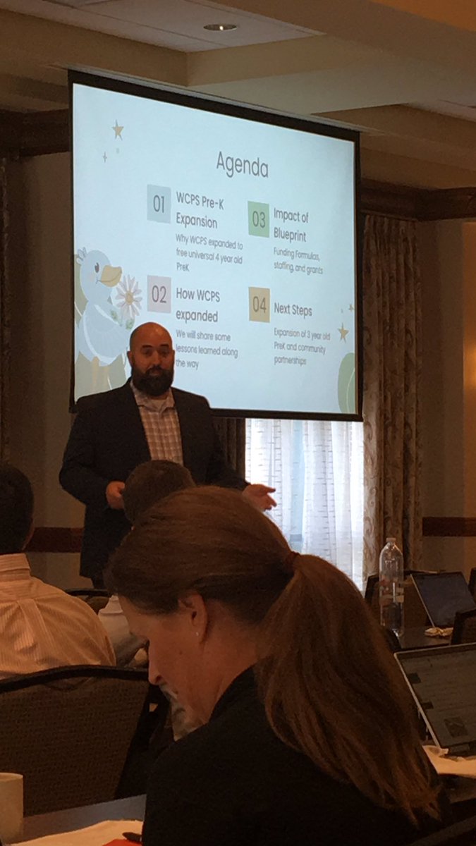 WCPSBlueprint tweet media