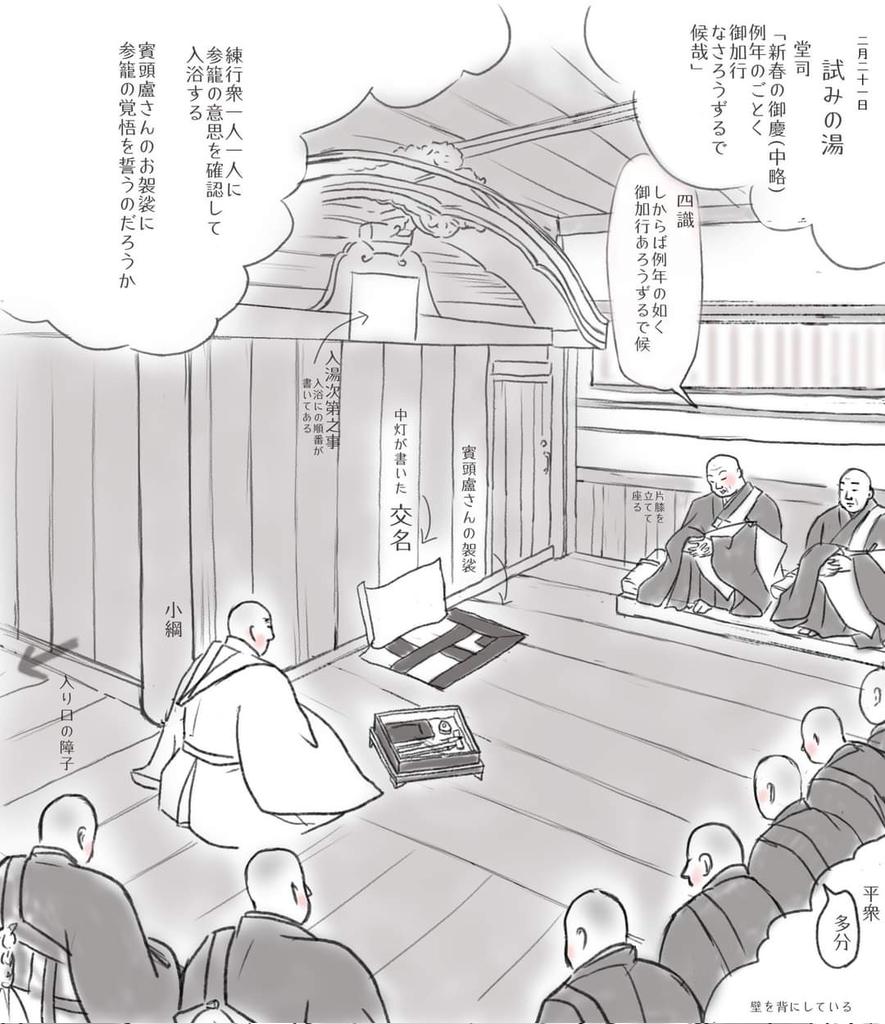 #お水取り図解シリーズ 外から窺がい知ることのない「試みの湯」(2月21日13時半頃)を徹底調査。内部想像図を描いてみた。
法蔵館本、小学館本、古いお水取り番組のビデオ、福岡隆聖師の絵を参考にした。
中を知りたくてイライラしていたのでスッキリした😆(笑)