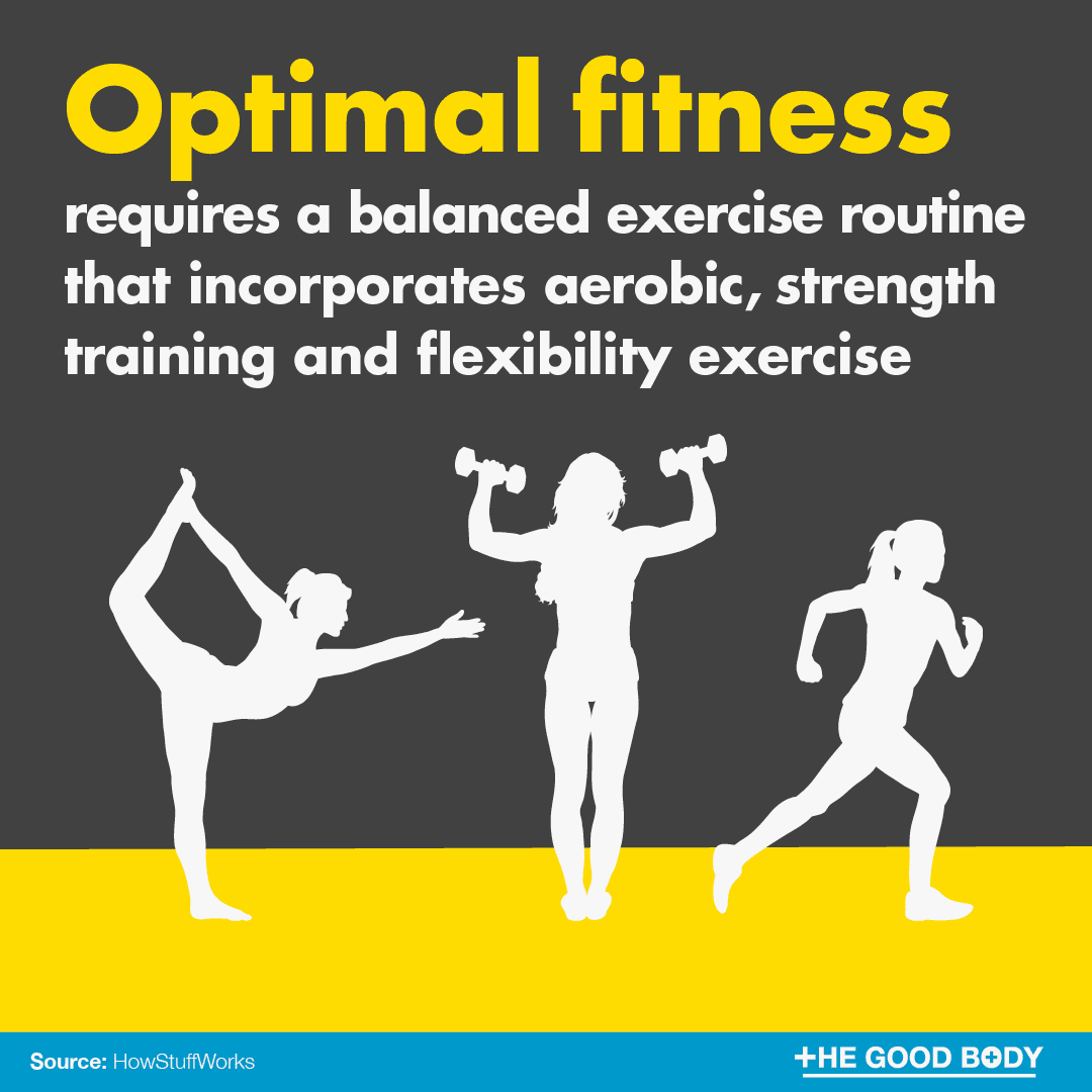 Department of Sports & Exercise Science (UCC) (@dsesucc) on Twitter photo 