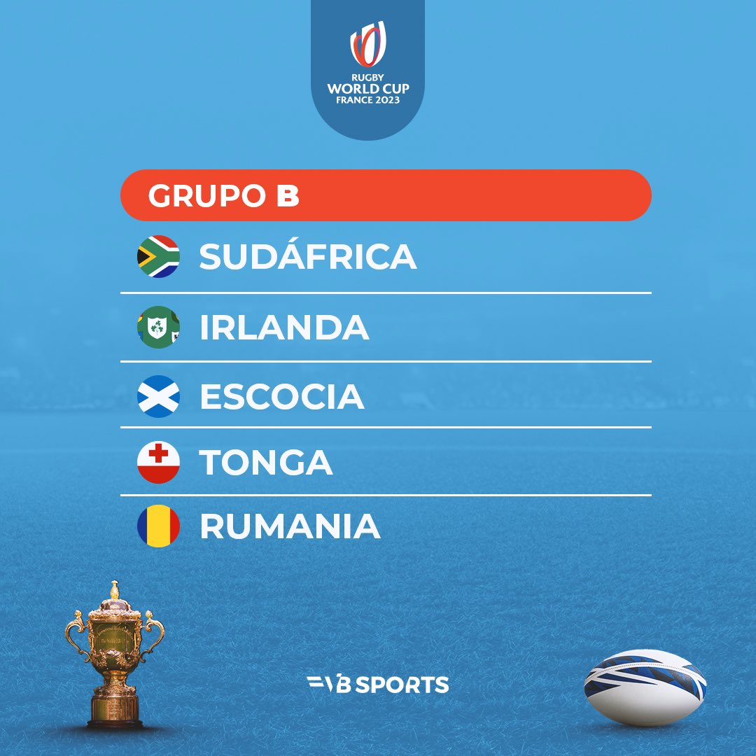 VBSports_'s tweet photo. ¡Ya llegó el Mundial de rugby! 🏉 

¿Quiénes clasificarán en cada grupo? 🤨

#Francia2023 #RWC2023 https://t.co/UhtX3EEwoH