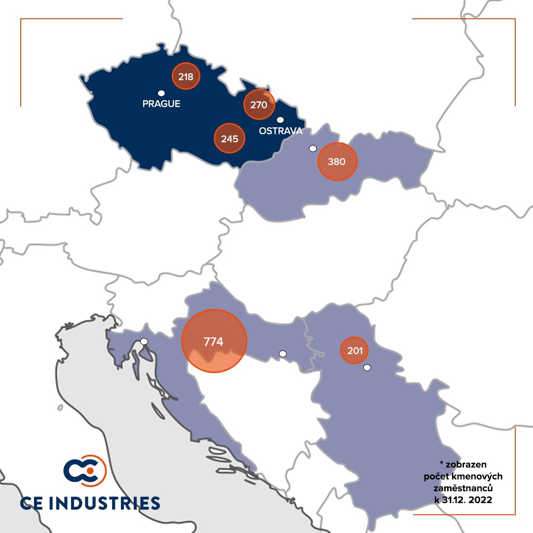 CE Industries tweet media