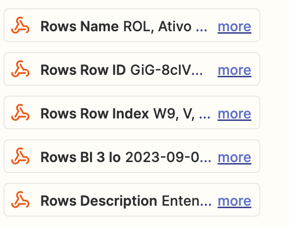 The most frustrating part of working with <a href="/zapier/">Zapier</a> is dealing with nested JSON. I have rows containing multiple elements in each line. 

Zapier CONCATANATES all the names and descriptions together! WHY?! WHY?!