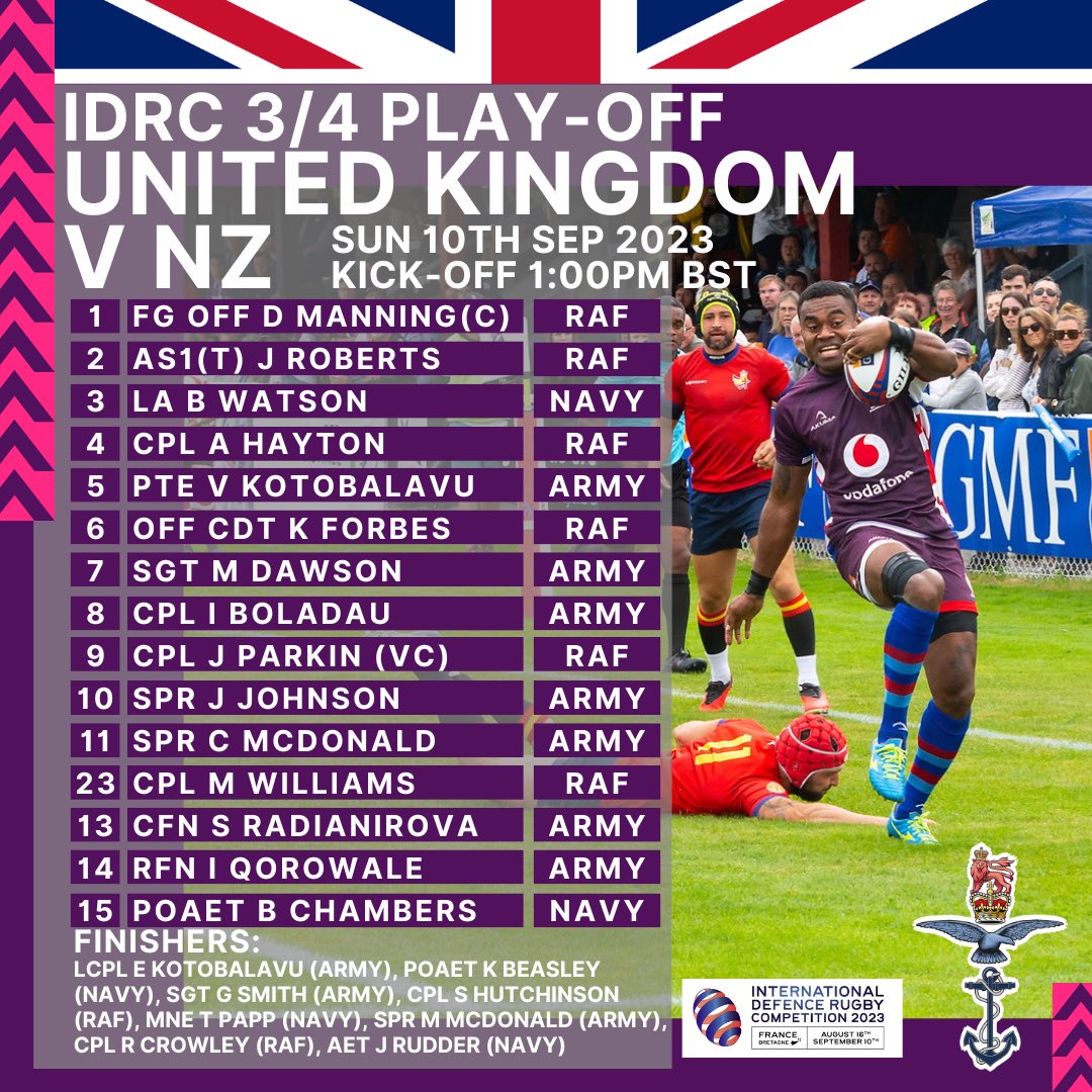 Your UKAF 🇬🇧 Squad to play 🇳🇿 <a href="/NZDefenceForce/">NZ Defence Force</a> on Sunday.
Watch the match live on <a href="/ForcesNews/">BFBS Forces News</a>  YouTube at 1300 (UK)