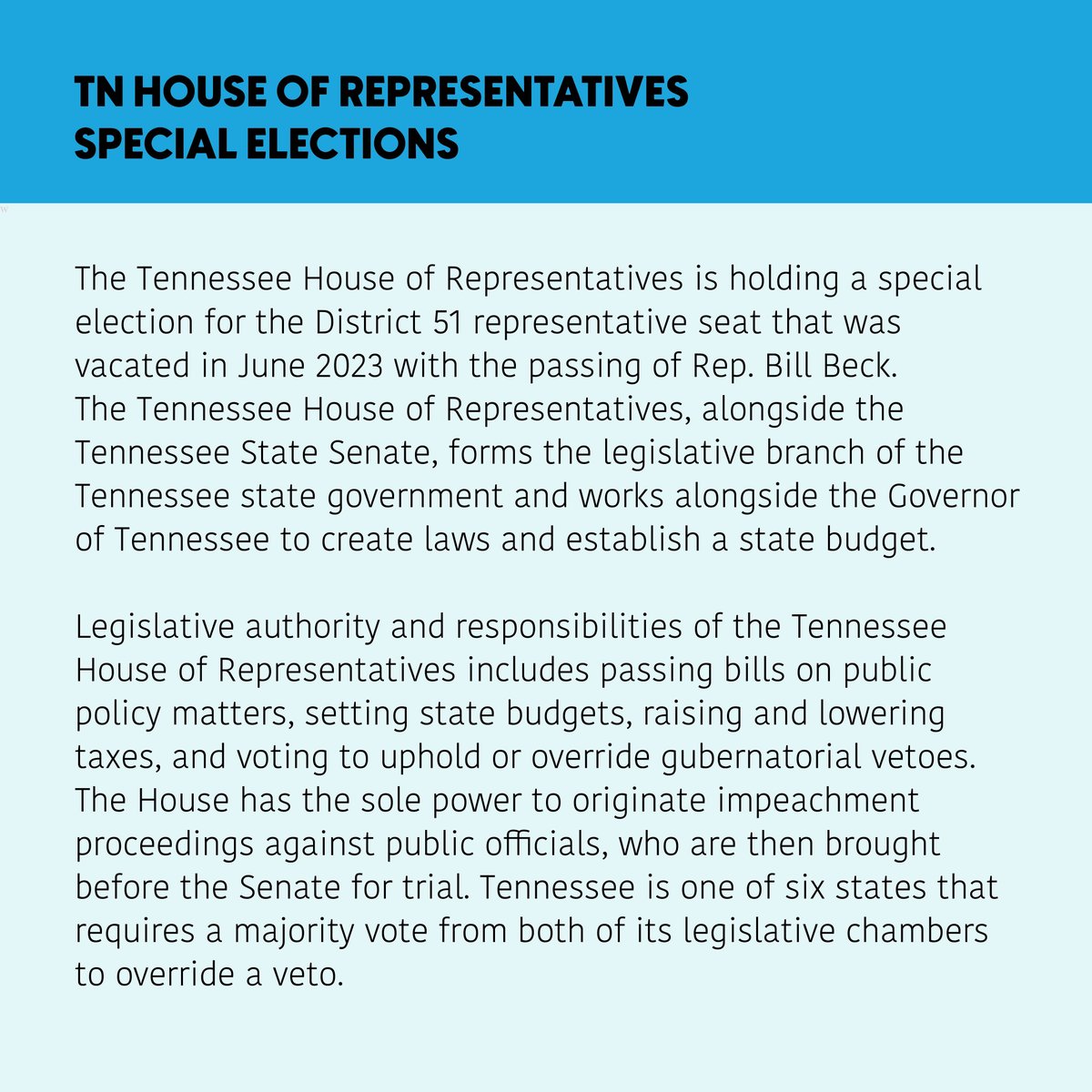 The TN House of Representatives is holding a special election in District 51 for a seat that was vacated in June 2023 with the passing of Rep. Bill Beck.  

For more info, read our #ballotbreakdown: tinyurl.com/yckjtwun