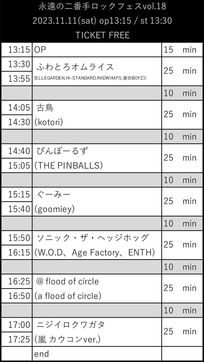 yubou_Art35's tweet photo. 【告知】
久々にライブします
コピーですけど

嵐のコピーやります！33歳でも
アイドルやれるとこ見せちゃうぜ(￣▽￣) https://t.co/09SR4OBFYf
