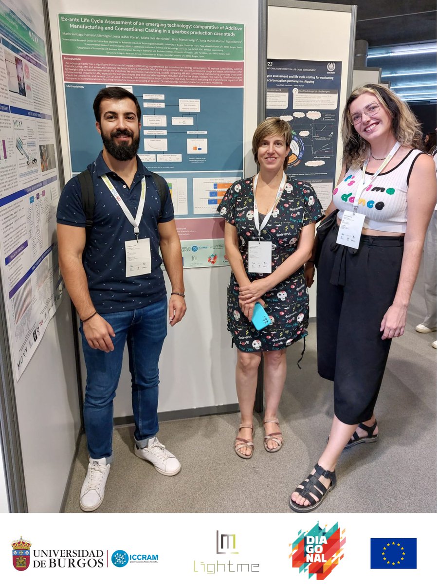 ICCRAM_UBU's tweet image. #LCM2023 It's been a very productive week!

📸: Our colleagues Sonia Martel, Mario Santiago and Julieta Díez presented two posters related to #LightMe and @DIAGONALproject at the Life Cycle Management conference held in Lille, France 📍.