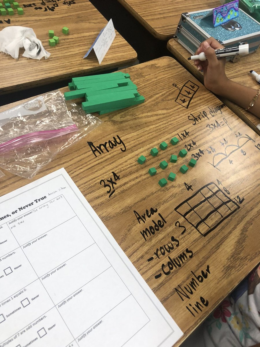 Check out Mr. Alducin’s 4th graders using manipulatives to represent multiplication in different ways <a href="/LGE_Owls/">Goodman Elementary</a>