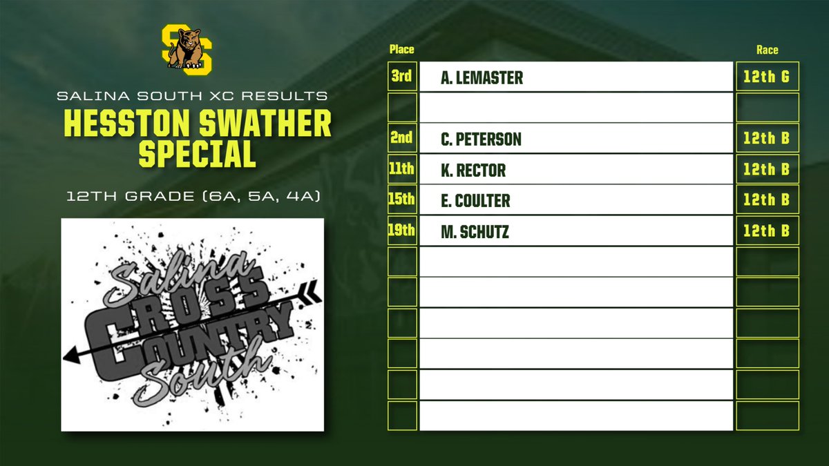 South Cougars (@southcougars) on Twitter photo 