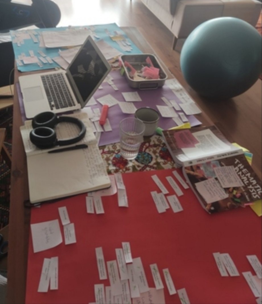 GulKyar's tweet image. Finally listened to this great episode. A timely reminder to embrace the messiness #reflexivethematicanalysis #RTA