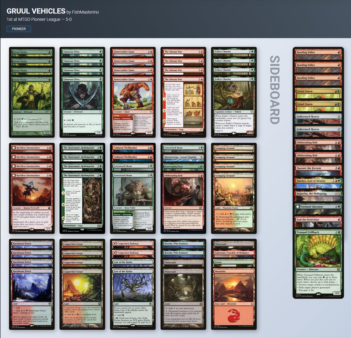 Wilds of Eldraine : Pioneer highlights 

MTGO Pioneer leagues are always a great source of early brews and innovations. Let's see what this week's brewers bring to the table!

Innovation #1:
➡️Izzet Prowess + Elusive Otter
mtgdecks.net/decks/view/174…

Innovation #2
➡️Enigmatic