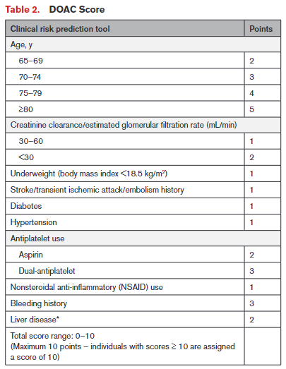 Academic Heart tweet media
