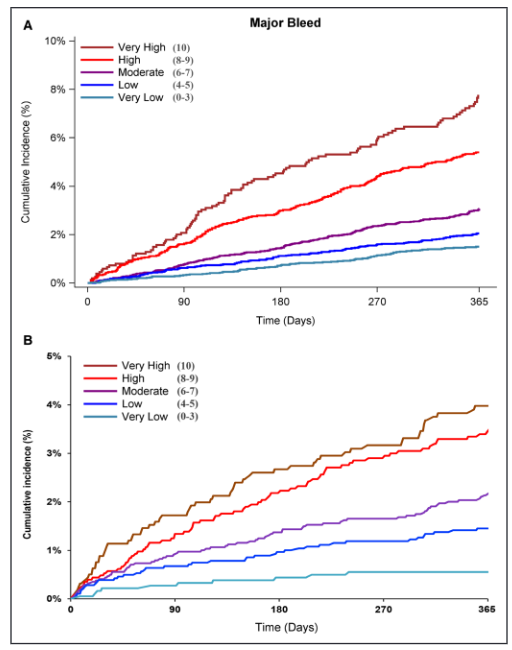 Academic Heart tweet media