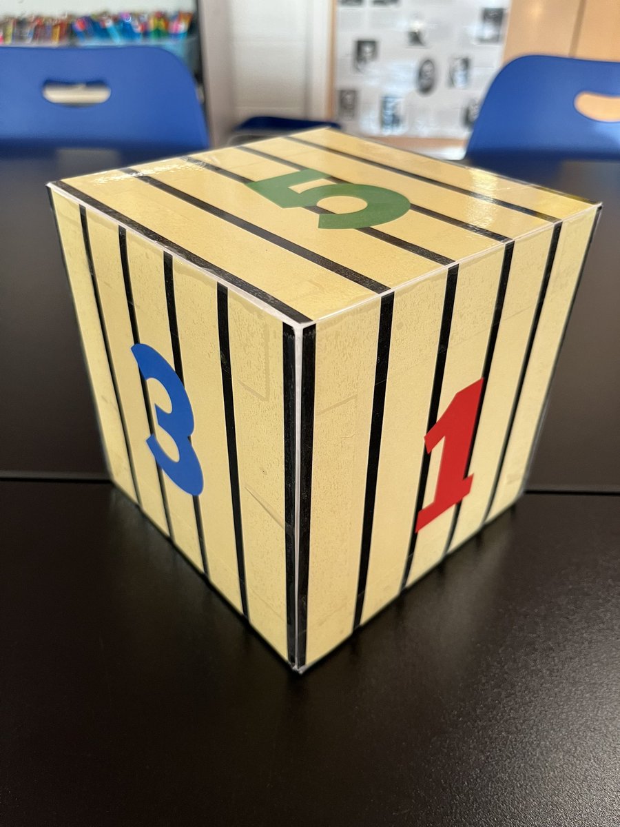 4 students, one on each side of a square table. 4 views of the “mystery cube.” What do you observe? What do the other 3 people observe? You can’t move from your seat or touch the cube. What claim do you make to answer the question, “What’s on the bottom?” What’s your reasoning?